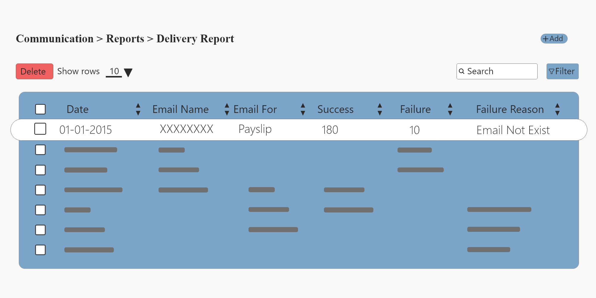 Delivery Reports